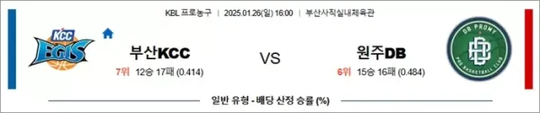 로얄스포츠 스포츠분석