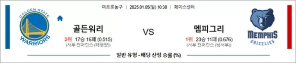 로얄스포츠 스포츠분석