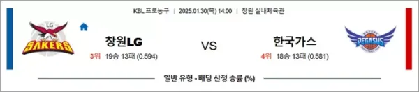 로얄스포츠 스포츠분석