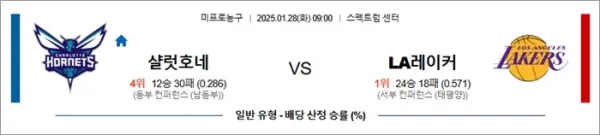 로얄스포츠 스포츠분석