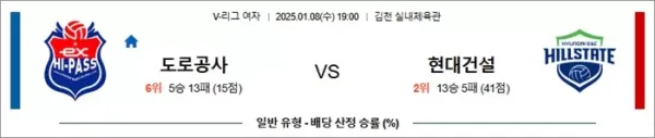 로얄스포츠 스포츠분석