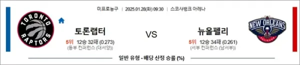 로얄스포츠 스포츠분석