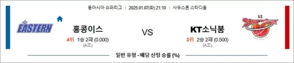 로얄스포츠 스포츠분석