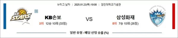 로얄스포츠 스포츠분석
