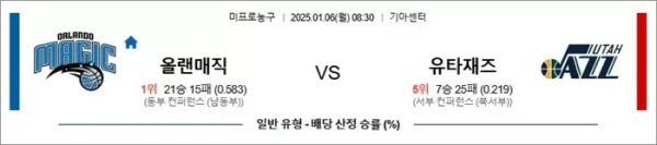 로얄스포츠 스포츠분석