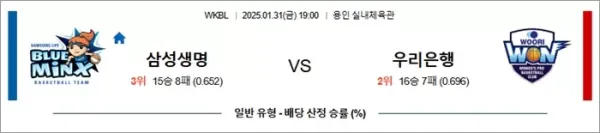 로얄스포츠 스포츠분석
