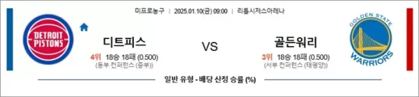 로얄스포츠 스포츠분석