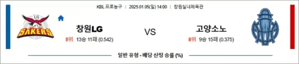 로얄스포츠 스포츠분석