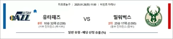 로얄스포츠 스포츠분석