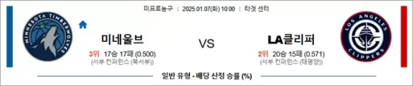 로얄스포츠 스포츠분석