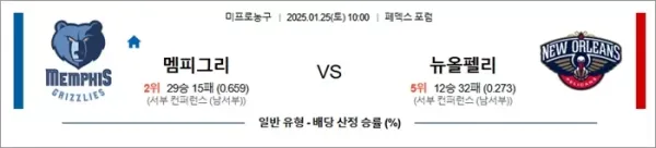 로얄스포츠 스포츠분석