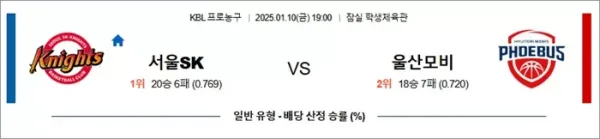 로얄스포츠 스포츠분석