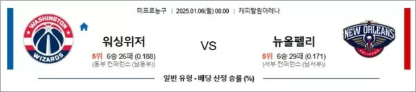로얄스포츠 스포츠분석