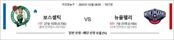 로얄스포츠 스포츠분석