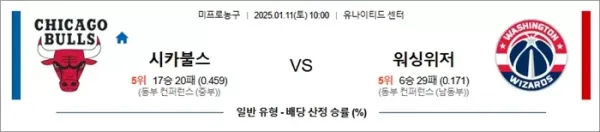 로얄스포츠 스포츠분석