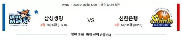로얄스포츠 스포츠분석