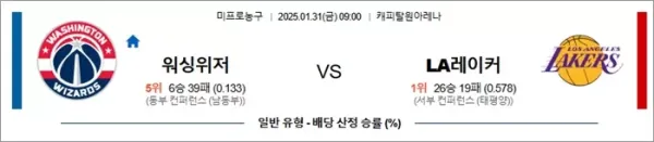 로얄스포츠 스포츠분석