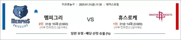 로얄스포츠 스포츠분석