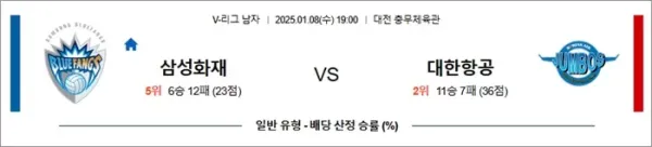 로얄스포츠 스포츠분석