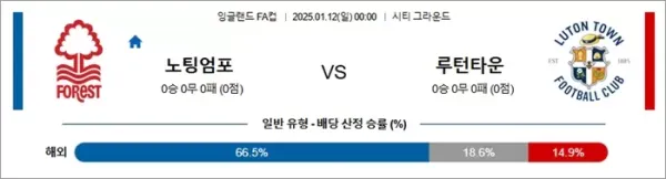 로얄스포츠 스포츠분석
