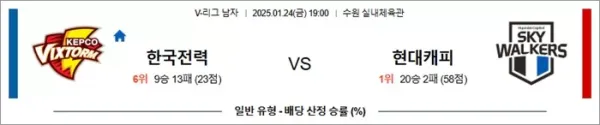 로얄스포츠 스포츠분석