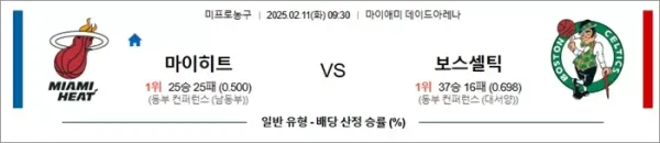 로얄스포츠 스포츠분석