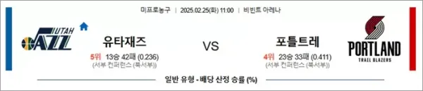 로얄스포츠 스포츠분석