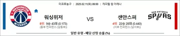 로얄스포츠 스포츠분석