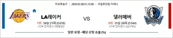로얄스포츠 스포츠분석