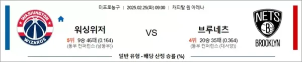 로얄스포츠 스포츠분석