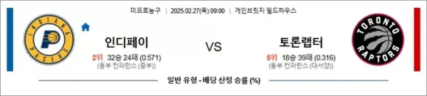 로얄스포츠 스포츠분석