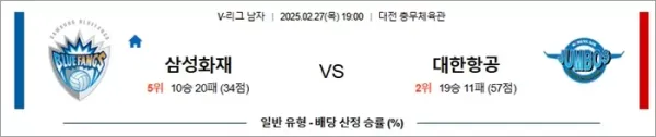 로얄스포츠 스포츠분석