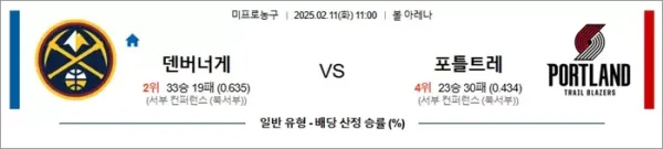 로얄스포츠 스포츠분석