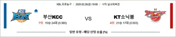 로얄스포츠 스포츠분석
