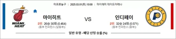 로얄스포츠 스포츠분석