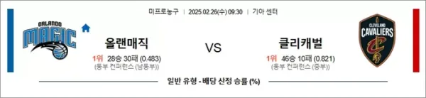 로얄스포츠 스포츠분석