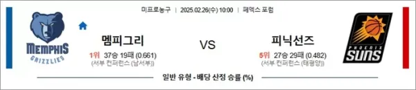 로얄스포츠 스포츠분석