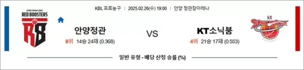로얄스포츠 스포츠분석