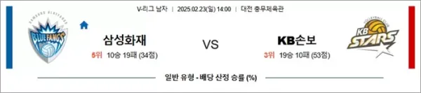 로얄스포츠 스포츠분석