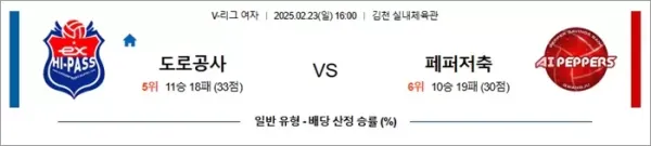 로얄스포츠 스포츠분석