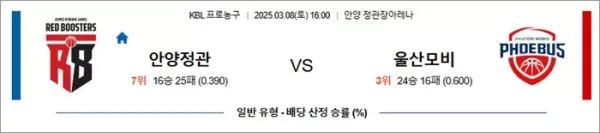 로얄스포츠 스포츠분석