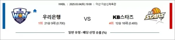 로얄스포츠 스포츠분석