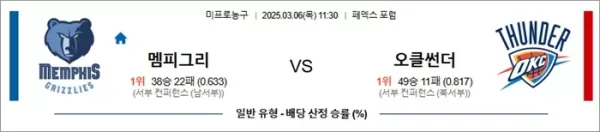 로얄스포츠 스포츠분석