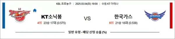 로얄스포츠 스포츠분석