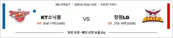 로얄스포츠 스포츠분석