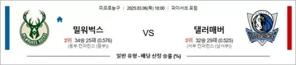 로얄스포츠 스포츠분석