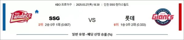 로얄스포츠 스포츠분석