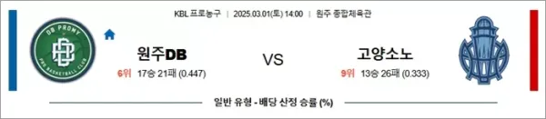 로얄스포츠 스포츠분석