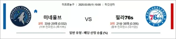 로얄스포츠 스포츠분석