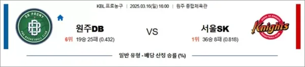 로얄스포츠 스포츠분석